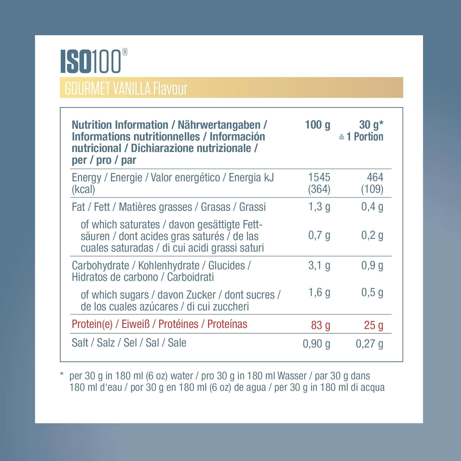 Dymatize Nutrition ISO-100 Hydrolyzed 570g Vanilla