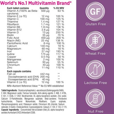 ⁦Centrum Pregnancy Vitamins with DHA, Omega 3 and Folic Acid 30 Day Supply⁩ – תמונה ⁦3⁩