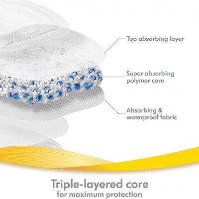 ⁦Medela Ultra-Breathable Nursing Pads Pack of 60⁩ – תמונה ⁦4⁩