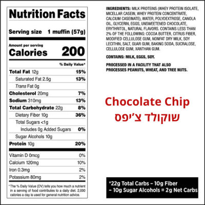 ⁦Quest Nutrition Bake Shop Muffin 8x57g⁩ – תמונה ⁦6⁩