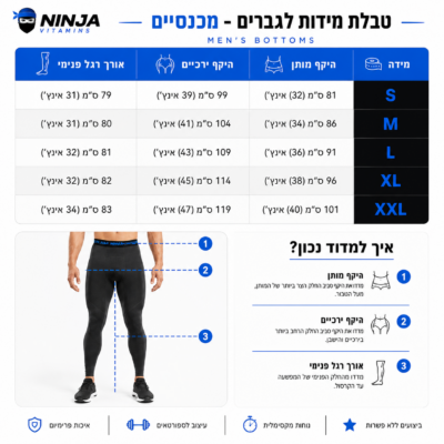 Gymshark Crest Straight Leg Joggers Black – תמונה 3