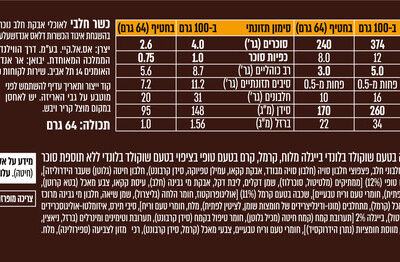 ⁦Win protein bar 24x65g⁩ – תמונה ⁦3⁩