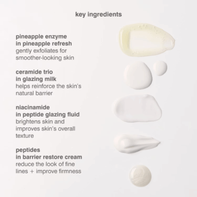 ⁦rhode Mini Rhode Kit Glazed Skincare Essentials⁩ – תמונה ⁦3⁩