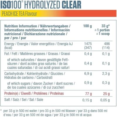 Dymatize ISO 100 Hydrolized Clear 512g Whey Protein Powder – תמונה 4