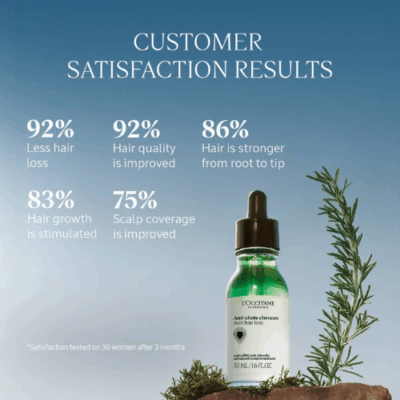 ⁦L'Occitane Anti-Hair Loss Serum 50ml⁩ – תמונה ⁦3⁩