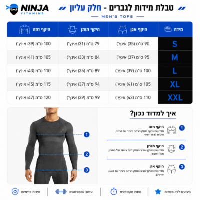 Gymshark Element Baselayer T-Shirt compression fit White – תמונה 3