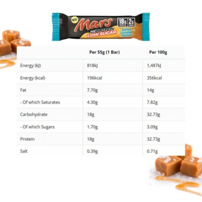 Two Mars Hi Protein Low Sugar 24x55g – תמונה 3