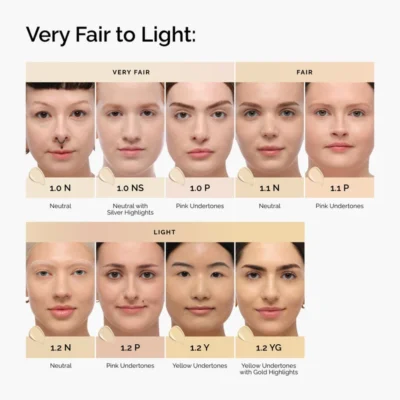 The Ordinary Serum Foundation 30ml – תמונה 4