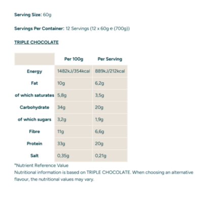 Two MYPROTEIN Layered Bar Variety Box 24x60g – תמונה 4