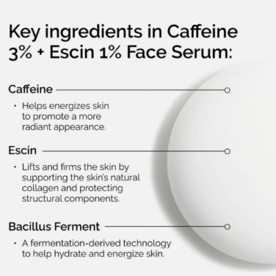 The Ordinary Caffeine 3% + Escin 1% Energizing Face Serum 30ml – תמונה 3