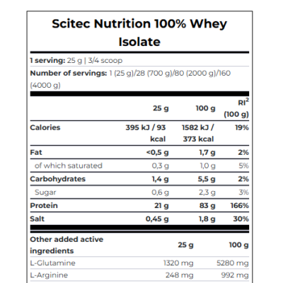 Scitec Nutrition 100% Whey Isolate Sample Pack – 10 x 25g Sachets – תמונה 2