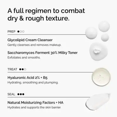 The Ordinary The Winter Skin Set – תמונה 3