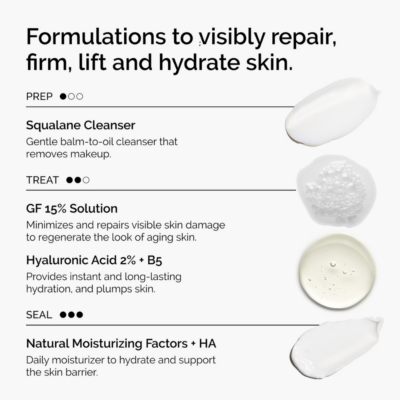 ⁦The Ordinary The Renewal Set for Signs of Aging⁩ – תמונה ⁦4⁩