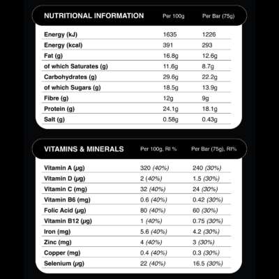 Hustle Creatine Protein Bar 12x75g – תמונה 8