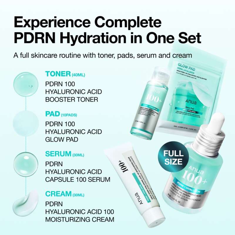Anua PDRN Discovery Set
