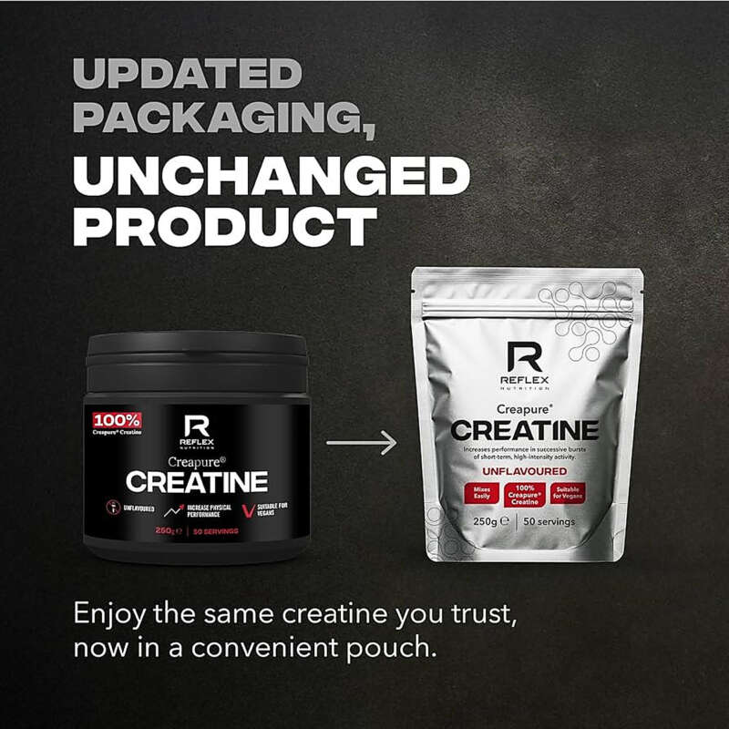 Reflex Nutrition Creapure Creatine Monohydrate Powder 250g