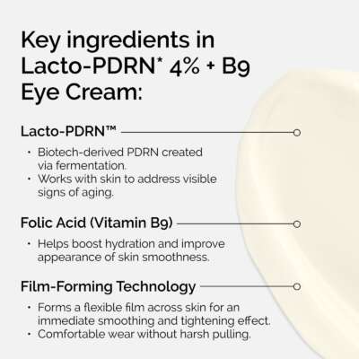 The Ordinary Lacto-PDRN* 4% + B9 Eye Cream 15ml – תמונה 4