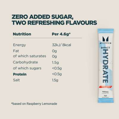 ⁦MyProtein Impact Hydrate Stick Pack 7x4.6g⁩ – תמונה ⁦4⁩