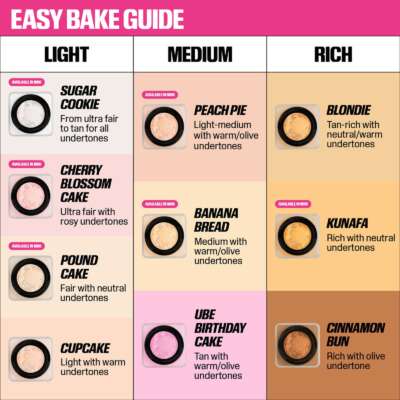 Huda Beauty Baby Bake Mini Easy Bake Loose Powder 6g – תמונה 8