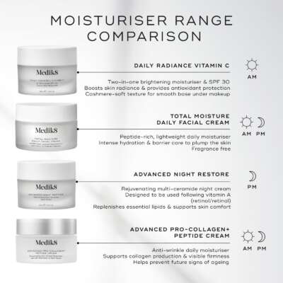 Medik8 Total Moisture Daily Facial Cream 50ml – תמונה 3