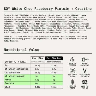 ⁦Sugar'd Out Protein + Creatine Bar 12 x 68g⁩ – תמונה ⁦7⁩