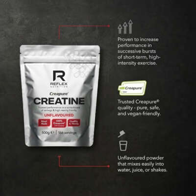 Reflex Nutrition Creapure Creatine Monohydrate Powder 500g