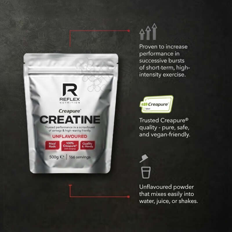 Reflex Nutrition Creapure Creatine Monohydrate Powder 500g