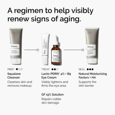 The Ordinary Lacto-PDRN* 4% + B9 Eye Cream 15ml – תמונה 6